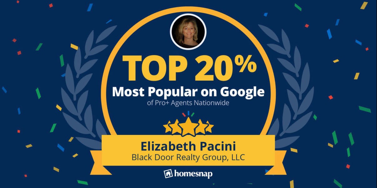 Top 20% on Google